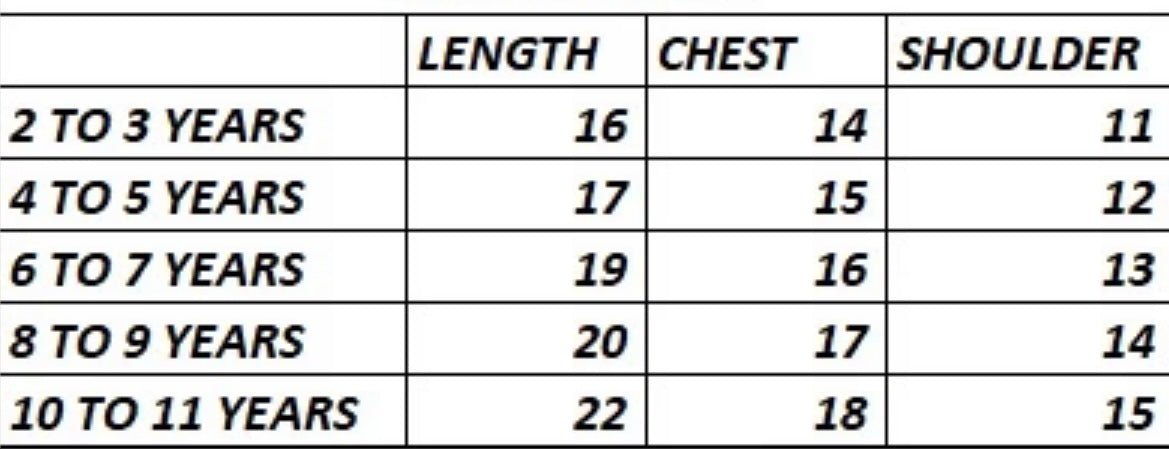 Table showing measurements for clothing sizes in years